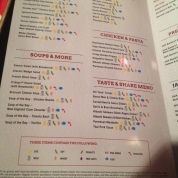 Symbols on Menu overlay for allergy sufferers